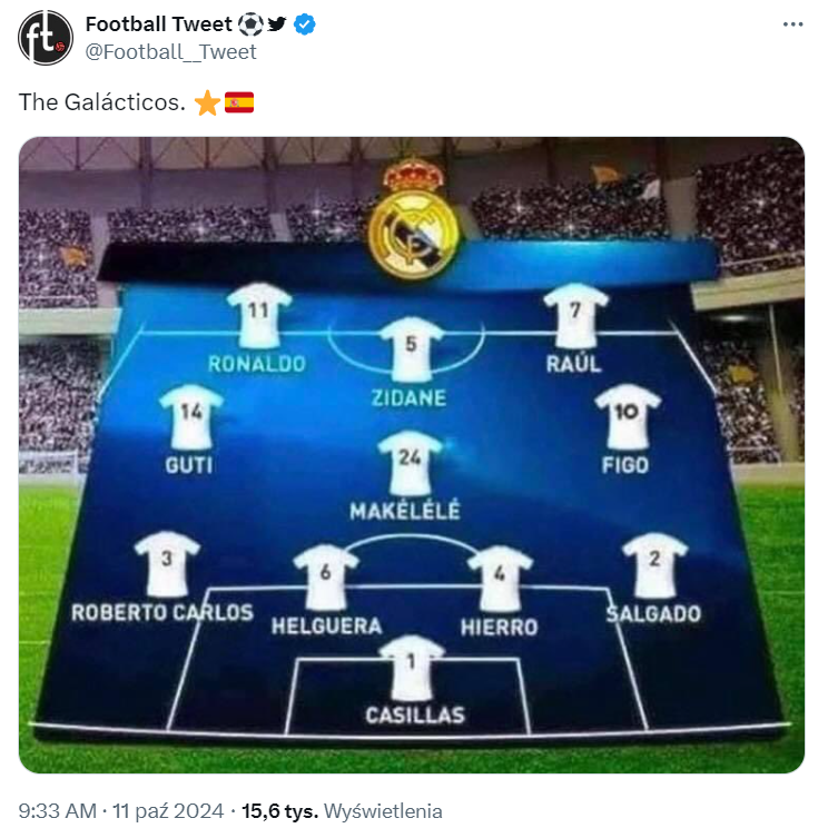 Pamiętny SKŁAD GALACTICOS w Realu Madryt O.o